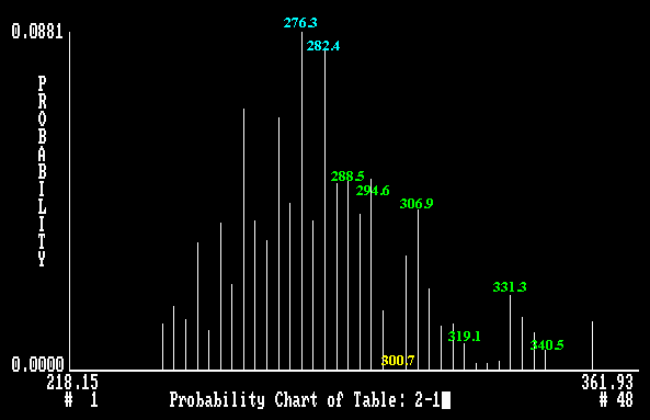Bond halbert stock trading system