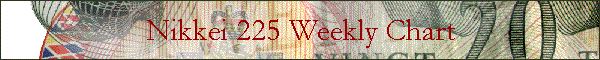 Nikkei 225 Weekly Chart